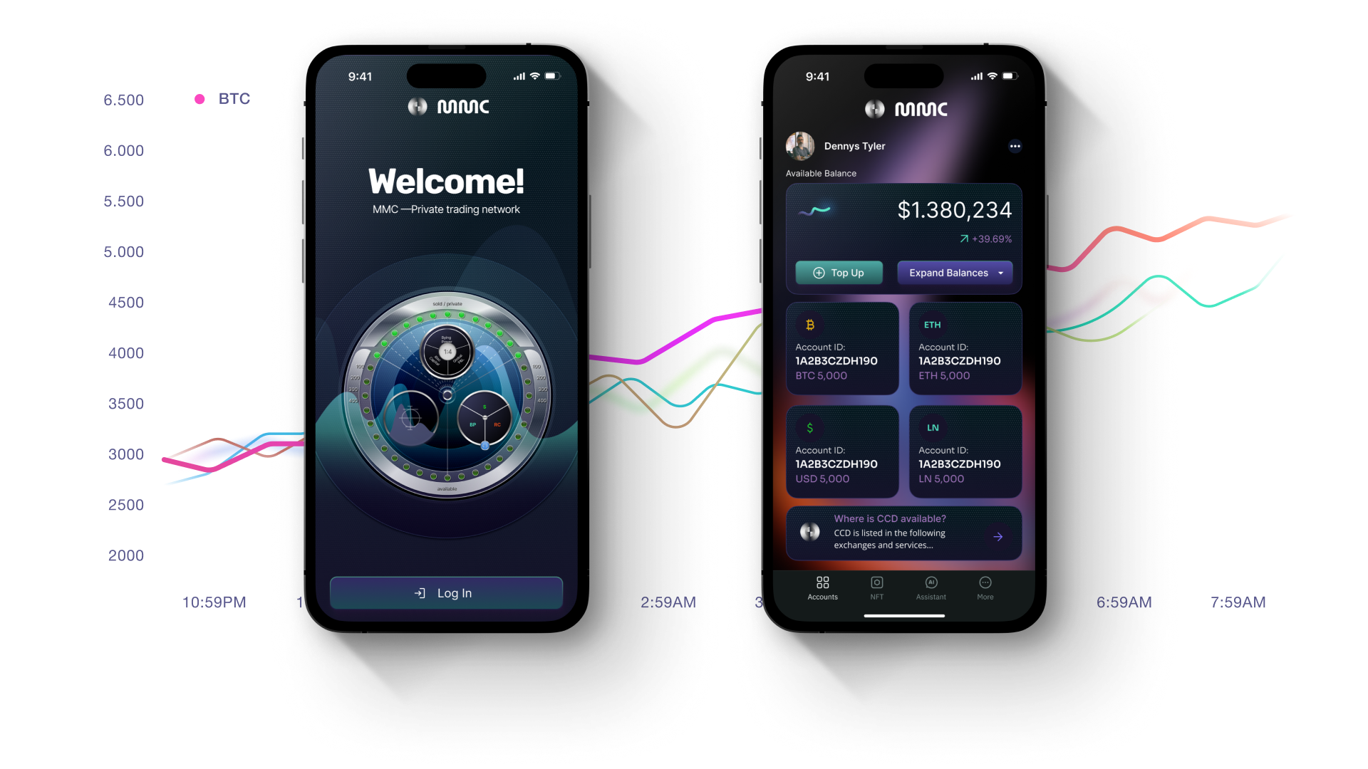 MMC - Crypto Coin App